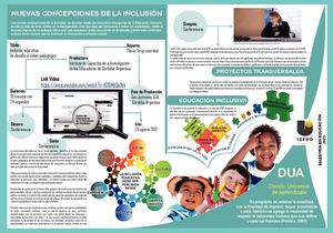 Infografia Actividad 1 Discursos Diferenciales De La Educación Inlcusiva