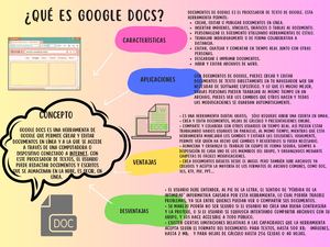 Gráfico Esquema Mapa Mental Formas Orgánicas Neutral