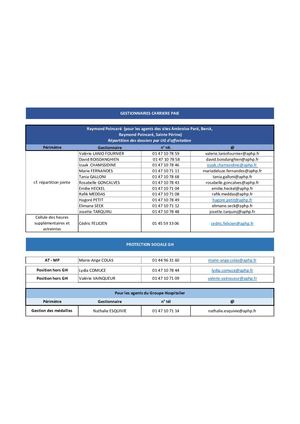 Gestionnaire Paie Ouest