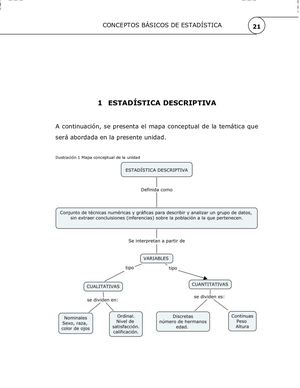 Estadística Descriptiva