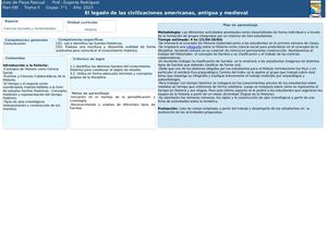 7°1 Planificacon Formativa Anual