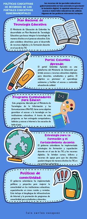 Infografia Politicas Educativas