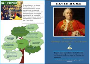 Diptico David Hume