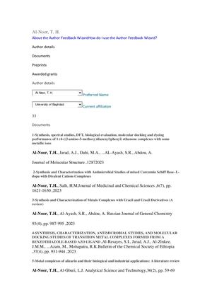 Al Noor, T H 33 Scopus Papers