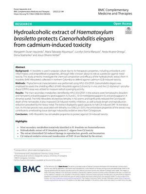 Hydroalcoholic Extract Of Haematoxylum