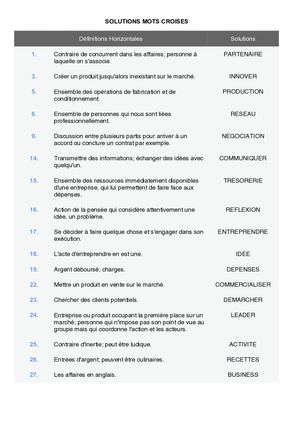Solution, mots croisés Spécial Entreprise