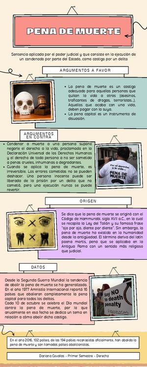 Infografia Dariana Cevallos Tics