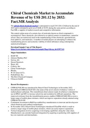 Chiral Chemicals Market