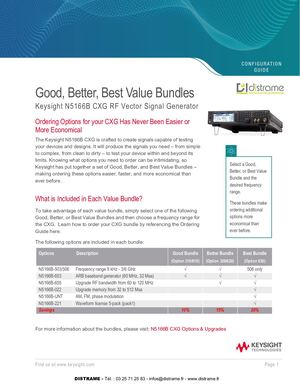 Calaméo - Keysight Good Better Best Value Bundles N5166b Cxg Rf Vector ...