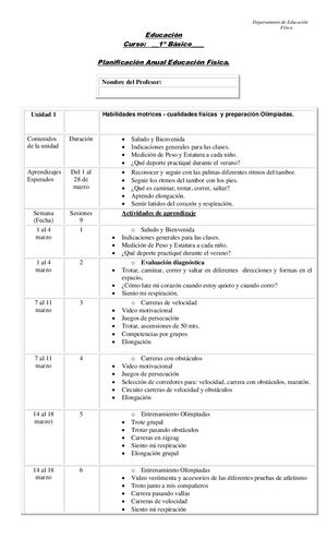 Planificación Ed Física 1º Básico