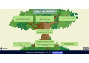 Arbol Del Problema Grecia