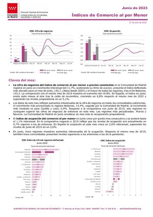 Indices De Comercio Al Por Menor Junio 2023