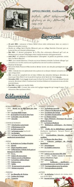 APOLLINAIRE, Guillaume