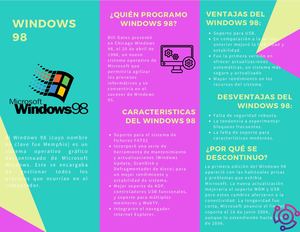 Windows