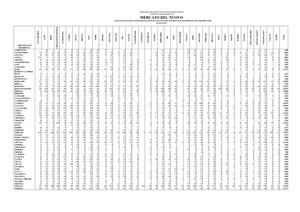 13 Mit Provincia Luglio 2023