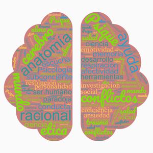 Nube De Palabras Psicologia. gema