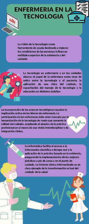 Enfermeria T La Tecnologia Infografía