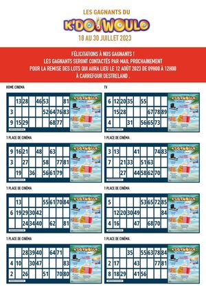 gagnants Kdo Woulo Juillet
