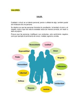 Valores