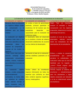 Evaluación Educativa