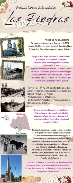 EVOLUCIÓN HISTÓRICA DE LA CIUDAD DE LAS PIEDRAS