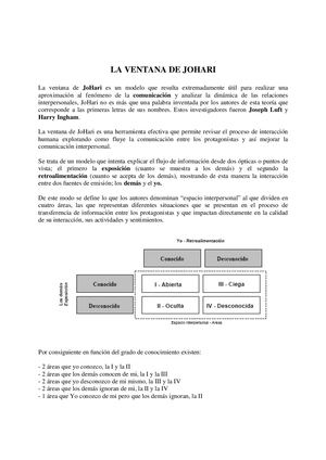 La Ventana De Johari