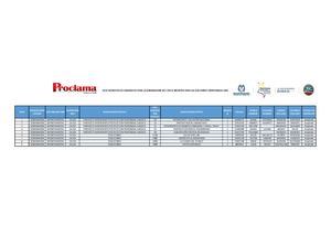 LISTA DEFINITIVA DE CANDIDATOS PARA LA GOBERNACIÓN DEL CAUCA INSCRITOS PARA LAS ELECCIONES TERRITORIALES 2023