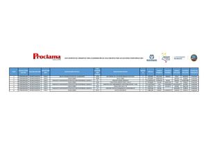 LISTA DEFINITIVA DE CANDIDATOS PARA LA GOBERNACIÓN DEL VALLE DEL CAUCA INSCRITOS PARA LAS ELECCIONES TERRITORIALES 2023