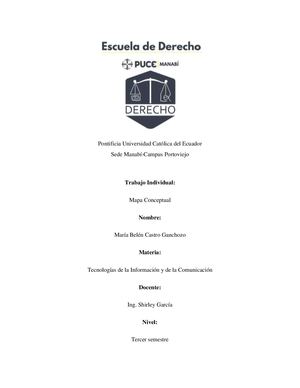 Mapa Conceptual Habeas Data