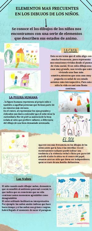 Infografía enseñanza