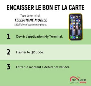 Memo Telephone Portable