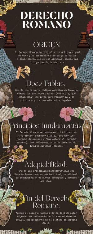 Infografia Tics Derecho Romano (1)