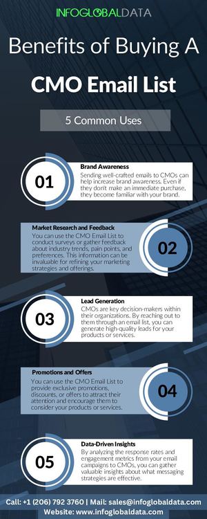 Benefits of Using Human Verified CMO Email List