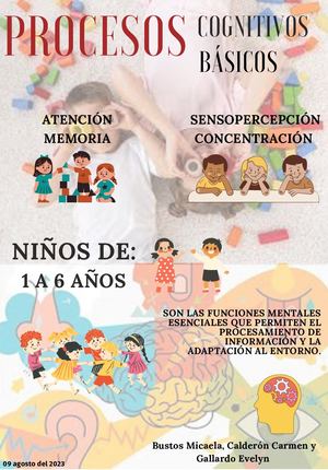 Manual de estimulación cognitiva para niños 1 a 6 años