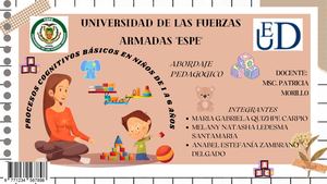 Procesos Cognitivos Básicos En Niños De 1 A 6 Años