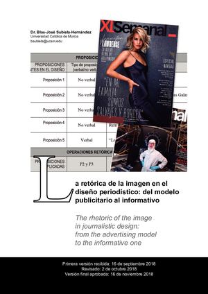 La Retórica De La Imagen En El Diseño