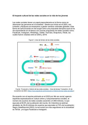 Calaméo - El impacto cultural de las redes sociales en la vida de los ...