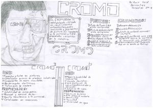 Historietas de elementos químicos -2023