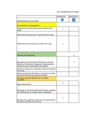 Plantilla Flujograma Asme Mc