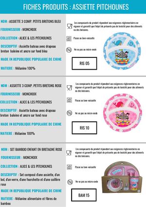 Fiches Produits Boutique (1)