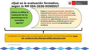 Ppt Evaluación Formativa Replica