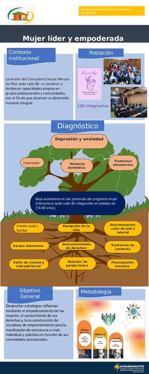 Plantilla Infografia Pp1 (2)