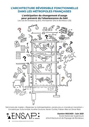 L’architecture réversible fonctionnelle dans les métropoles françaises. L’anticipation du changement d’usage pour prévenir de l’obsolescence du bâti
