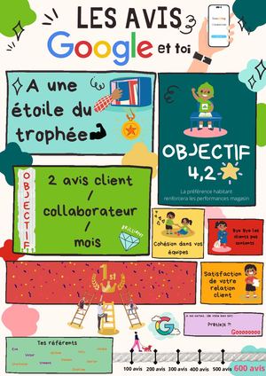 Communication Interne - Avis Google