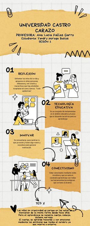 Infografia Sesion 1