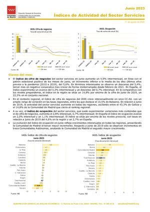 Nota Indices Actividad Sector Servicios Junio 2023 1