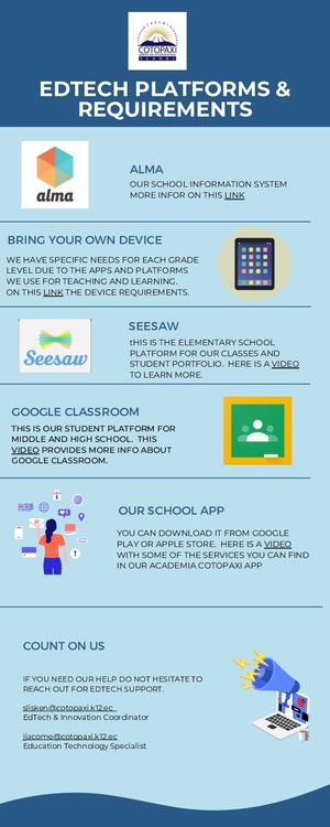 AC EdTech Platforms