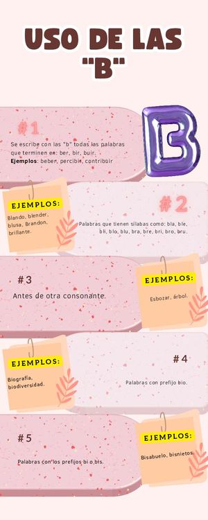 Usos De La B Clpl 1841