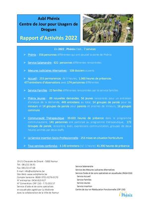 Asbl Phenix Rapport Activités 2022