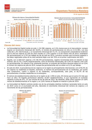 Nota Coyuntura Turistica Hotelera Julio 2023